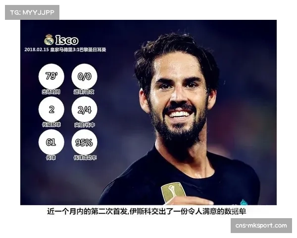 巴黎圣日耳曼边路突破效率 一对一时成功过人次数统计